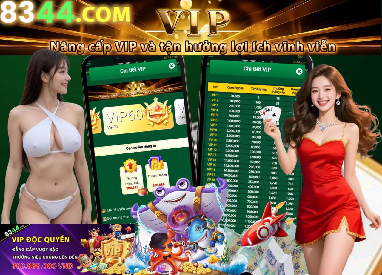 Hình ảnh quảng cáo của 68gb hiển thị nền tảng và các lợi ích